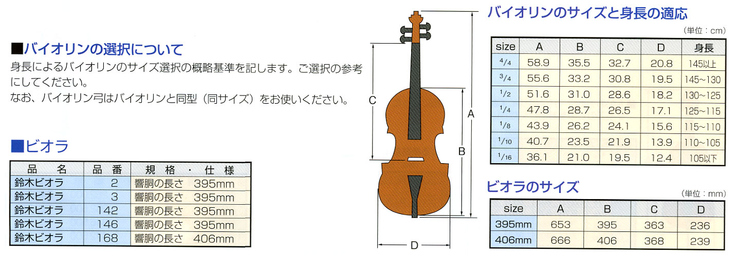 訳あり　Suzukiスズキバイオリン No.200 2004年製 3/4サイズ