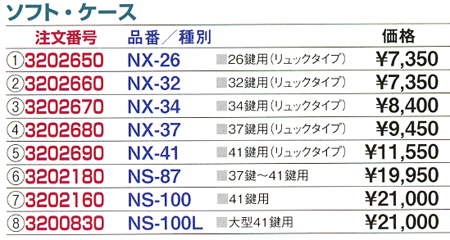 �\�t�g�P�[�X