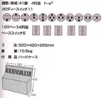 XYLAR[fBIA-120