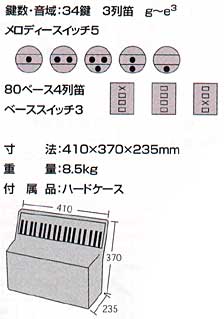 XYLAR[fBIA-80