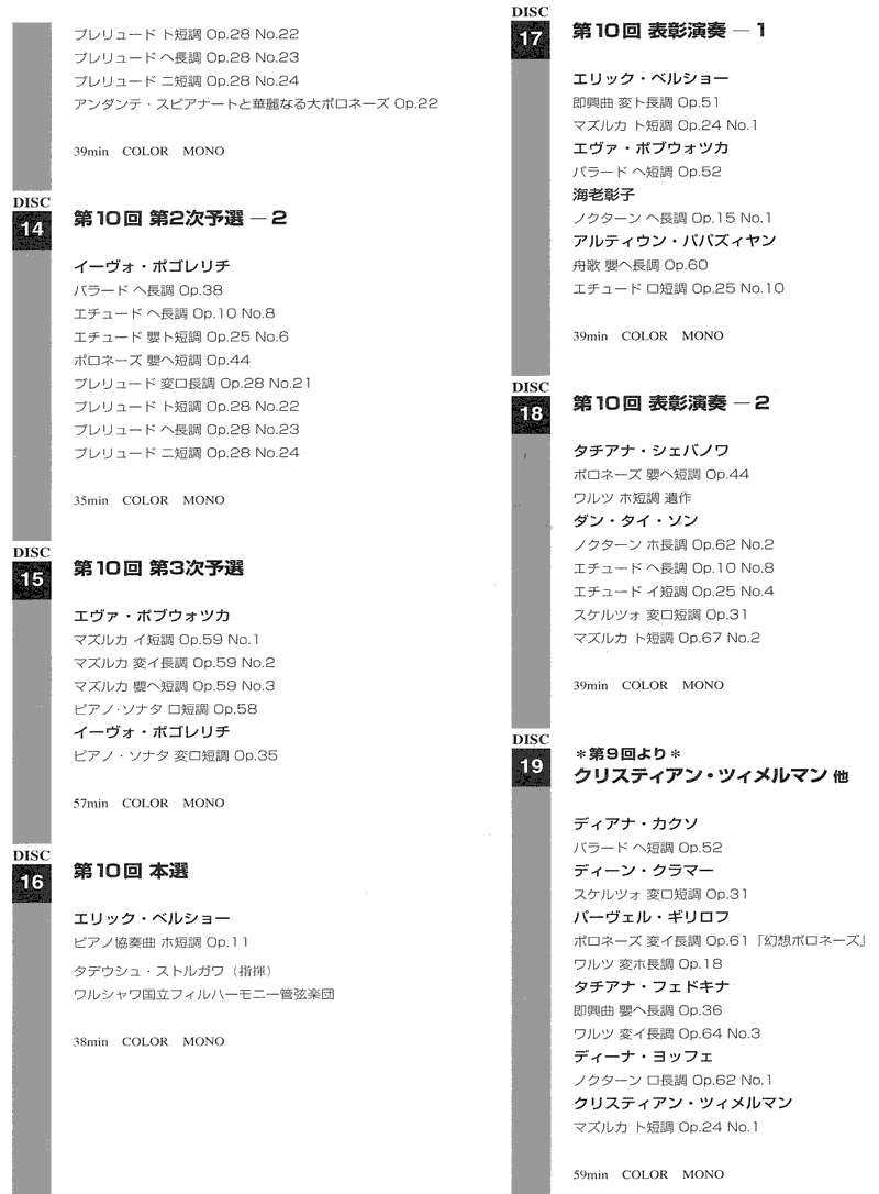 ショパン国際ピアノコンクールの記録～ワルシャワの覇者～【ガッキコム】