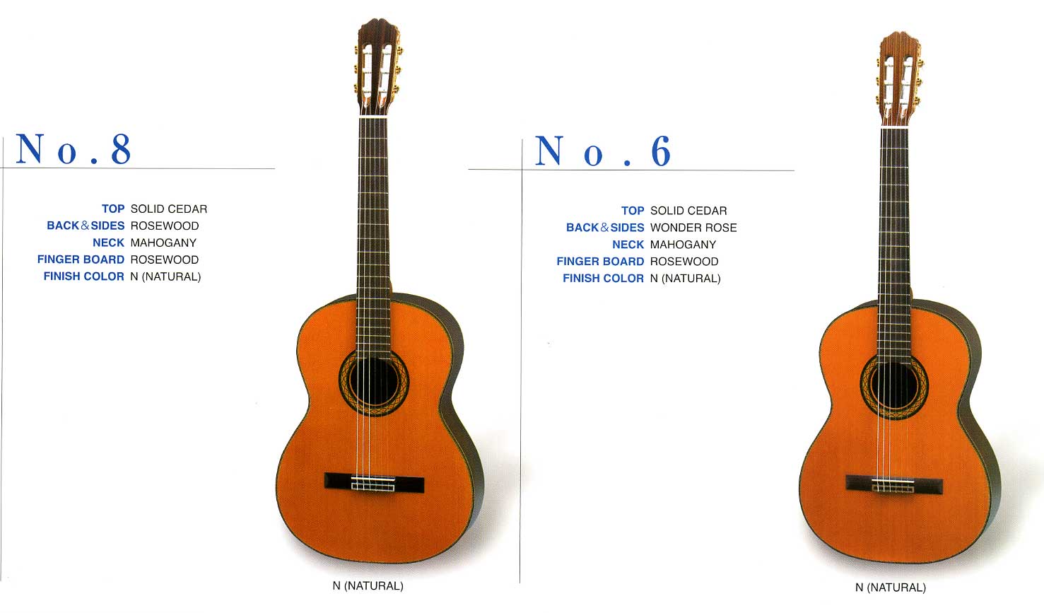 クラシックギター Takamine No.8 楽器/器材 アコースティックギター