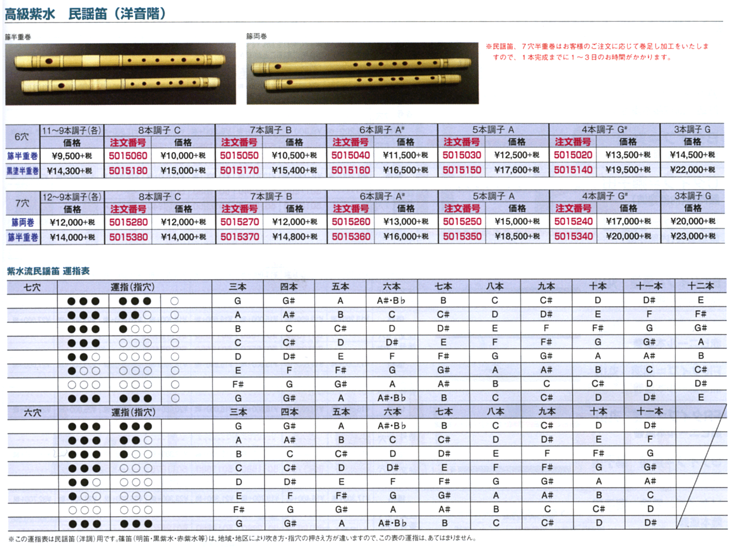 篠笛 民謡笛の販売 唄用篠笛 民謡笛 洋音階 ガッキコム