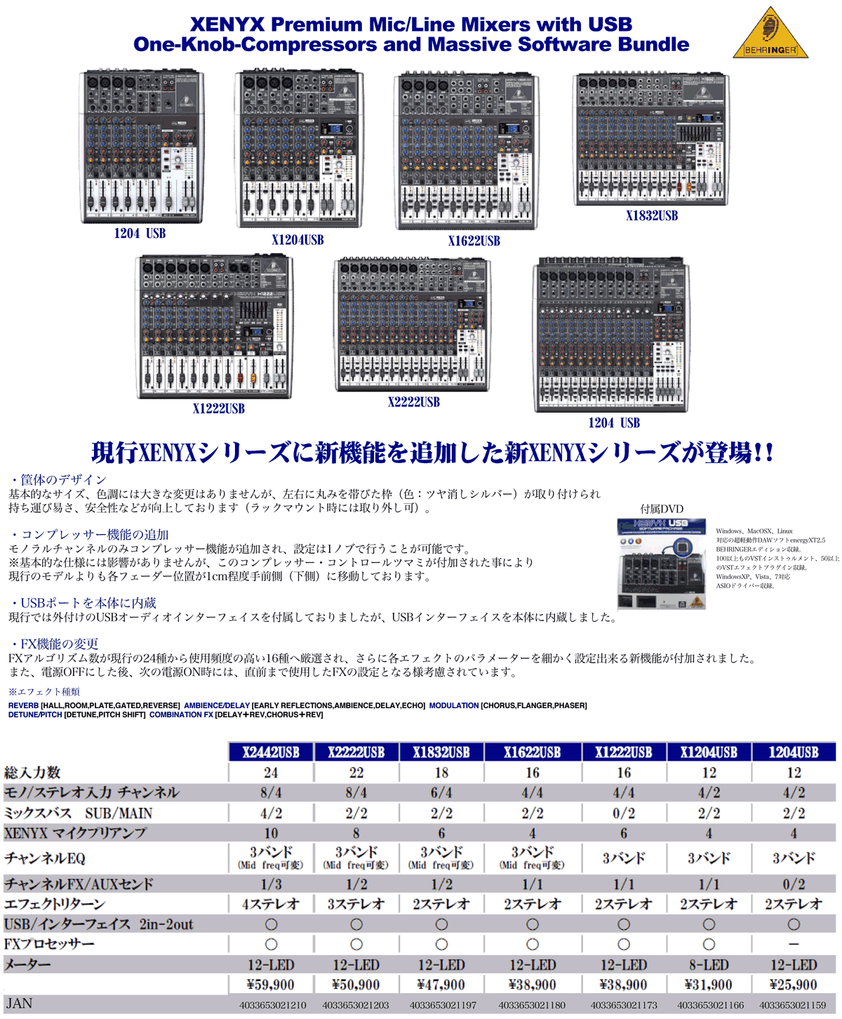 マルチバンドコンプ DSP9024 BEHRINGER 説明書付属