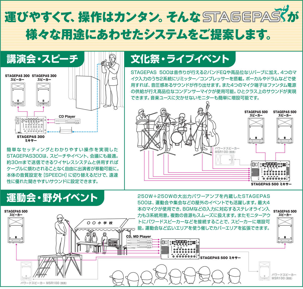 YAMAHAポータブルＰＡシステム【ガッキコム】